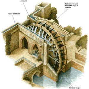 Los molinos de agua romanos y el asentamiento en ickham kent. - Manual de reparacion de transmision ford cvt.